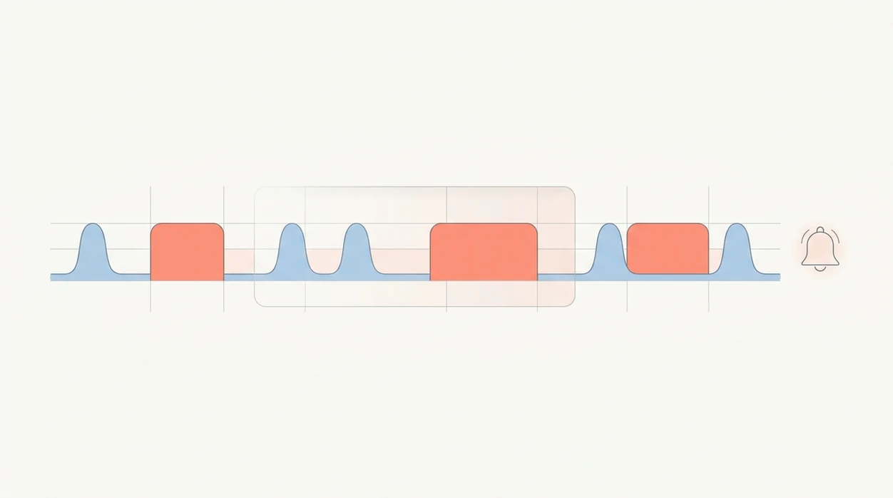 contraction alert timing diagram how contraction pattern alerts