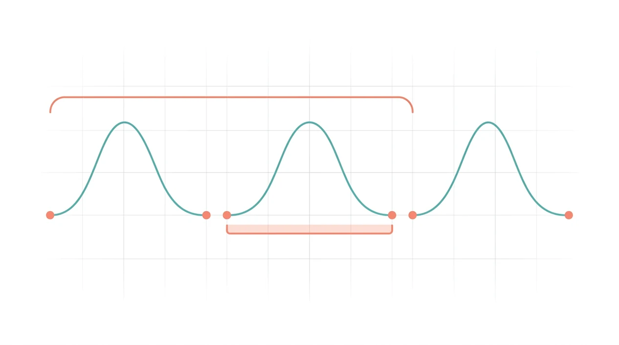 contraction duration frequency diagram how android contraction timer