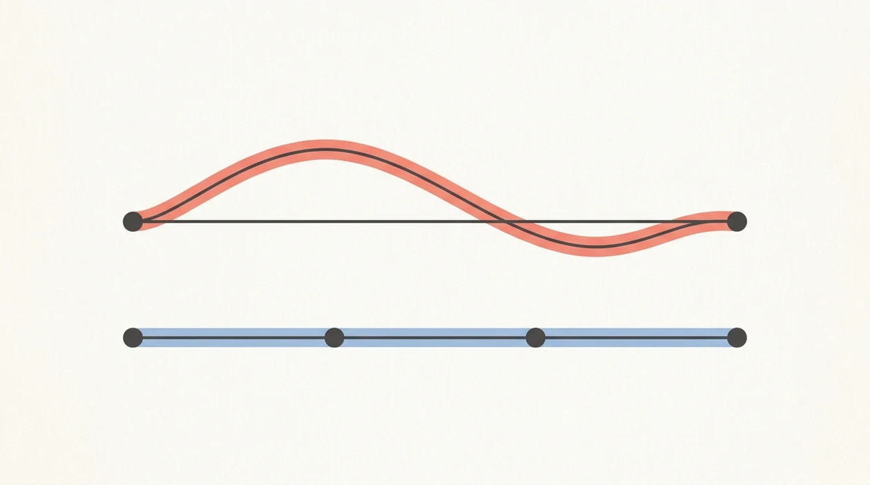 contraction duration frequency patterns contraction duration and frequ