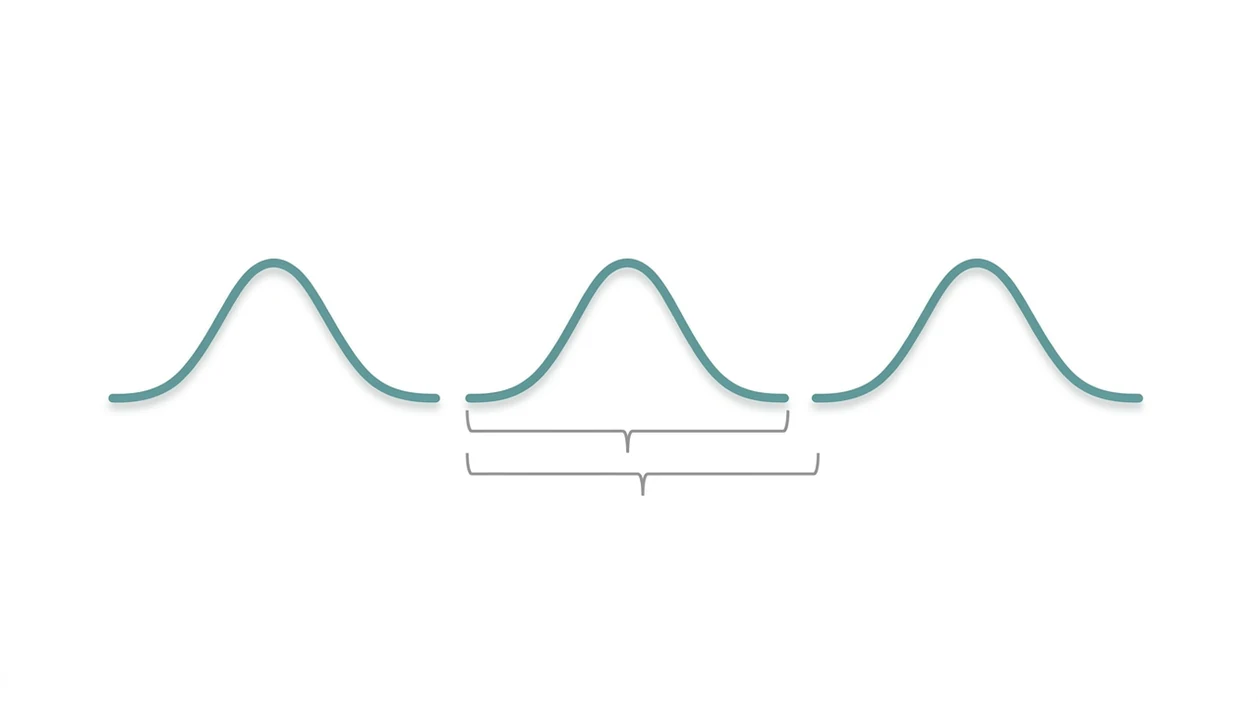 contraction duration interval diagram at a glance