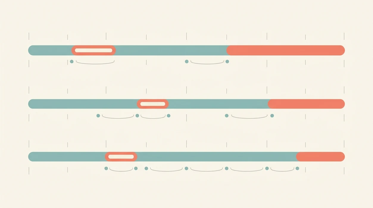 contraction duration interval diagram what contraction timer calcula