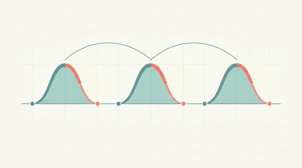 contraction frequency duration diagram browser contraction timer freq