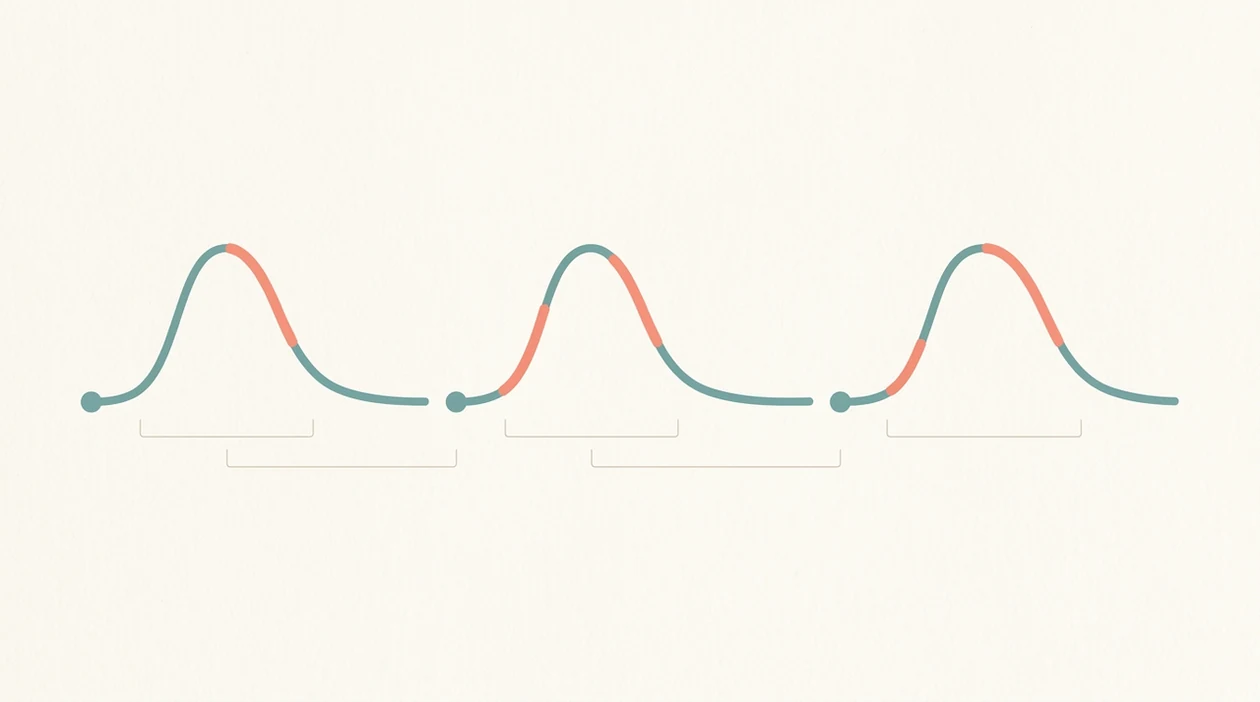 contraction frequency duration diagram what contraction timing measur