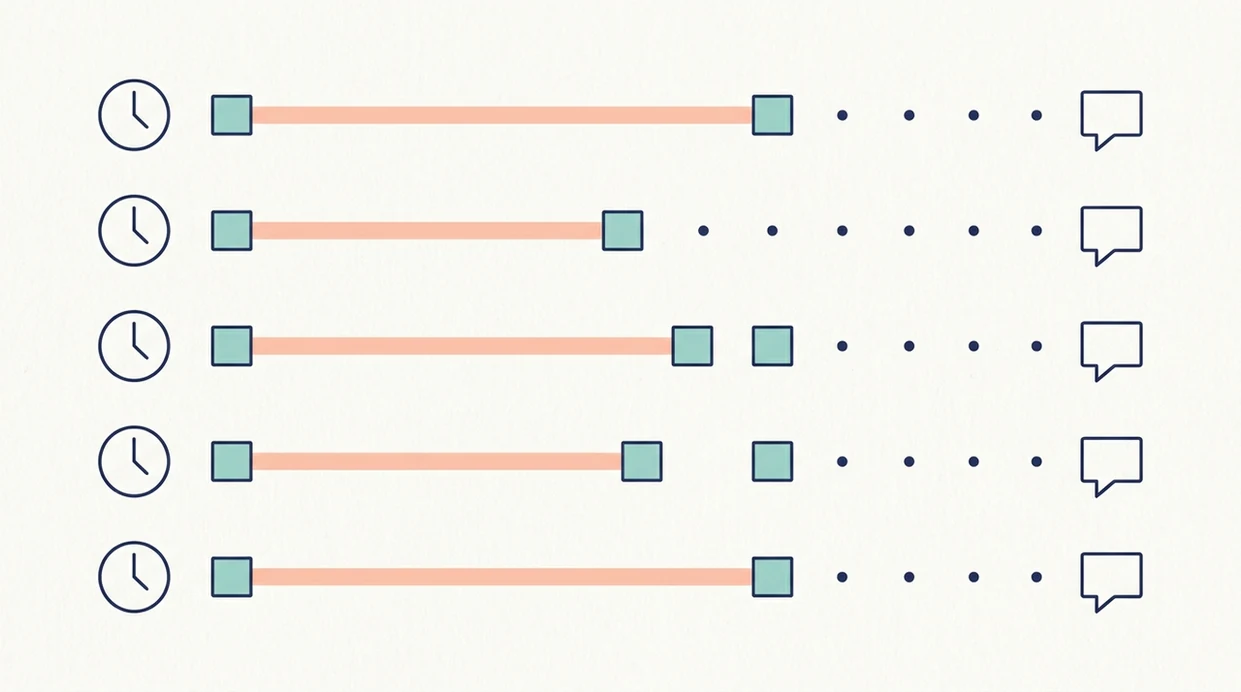 contraction log data points five data points contraction t