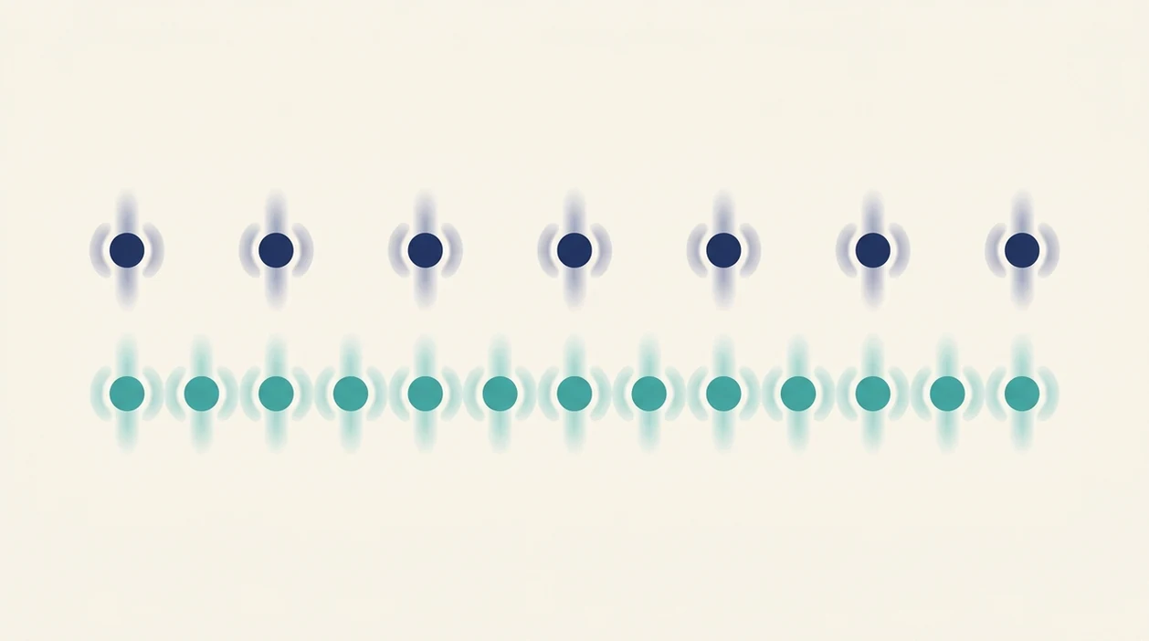 contraction rules spacing comparison at a glance comparison table