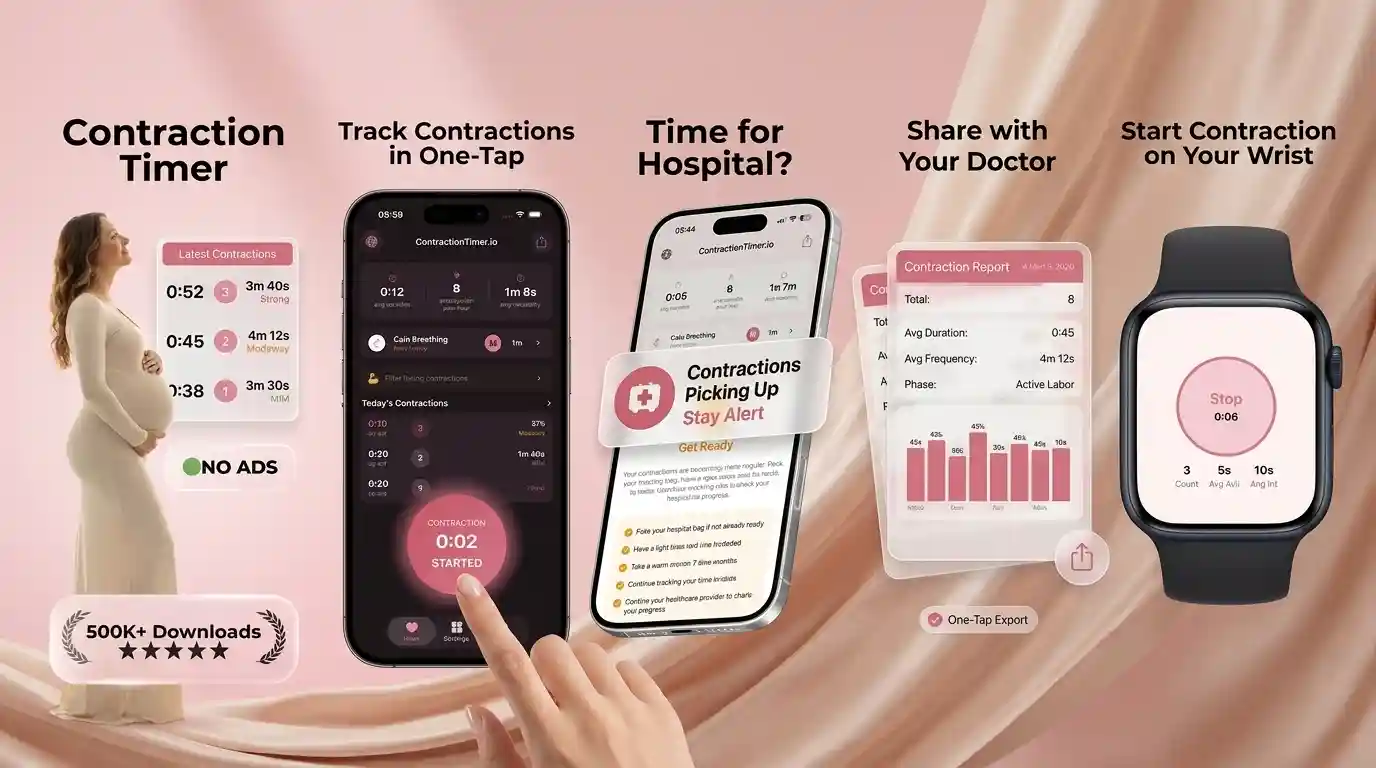 Contraction Timer & Counter app for iPhone, Apple Watch and Android