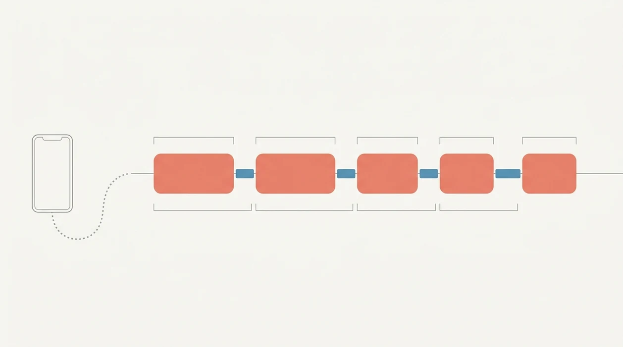 contraction timer pattern detection how contraction timer pattern