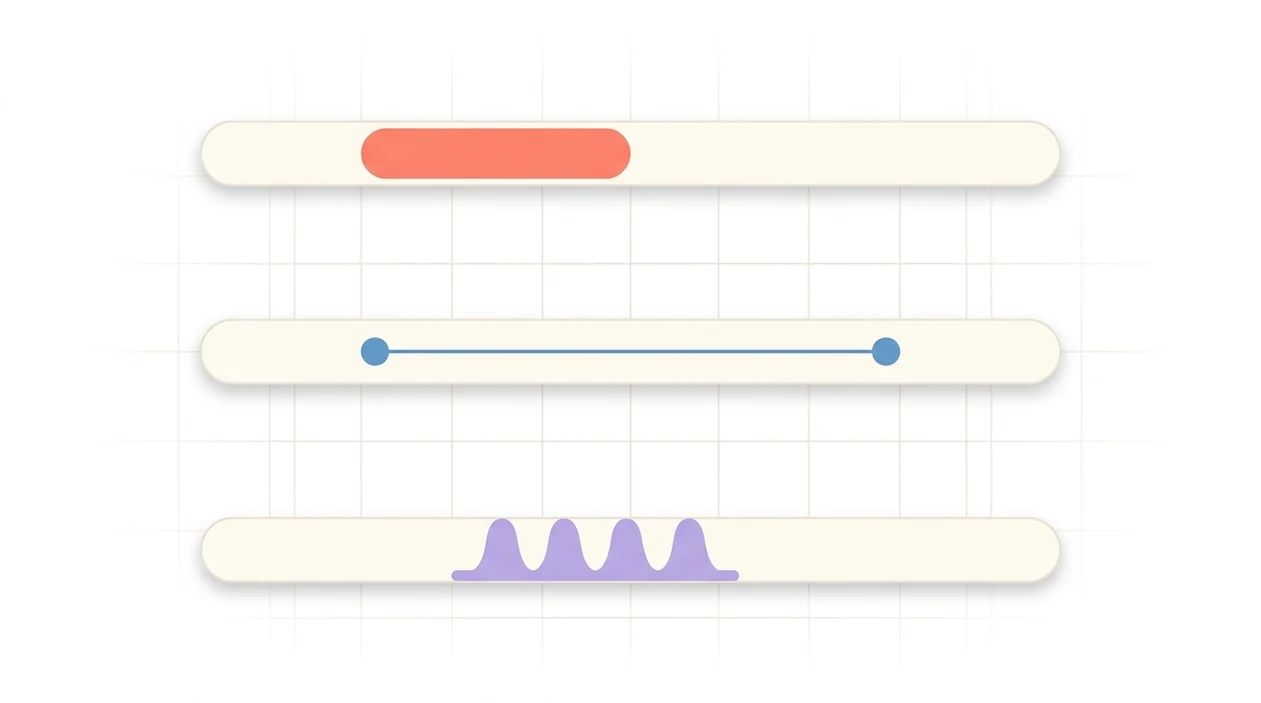 duration interval frequency metrics contraction duration interval