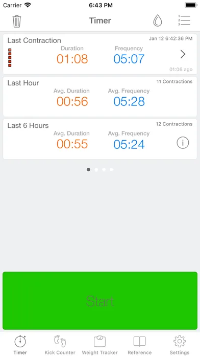 Full Term contraction timer