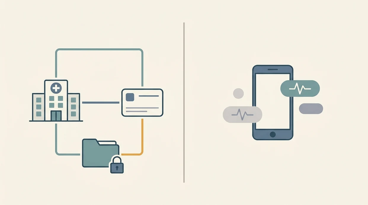 hipaa covered entities apps what hipaa covers contraction