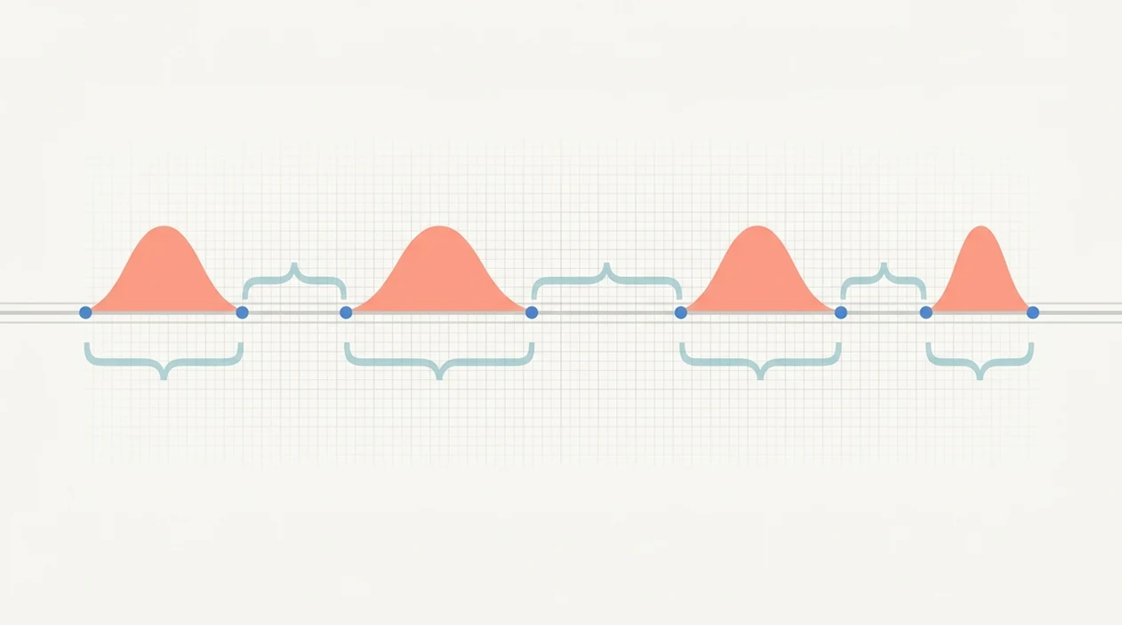 iphone contraction tracking diagram how iphone contraction trackin