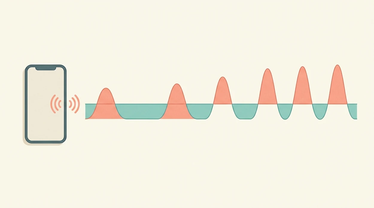 phone contraction timing pattern how phone contraction timing w