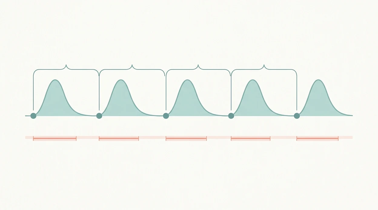 start to start contraction spacing how contraction spacing calcul