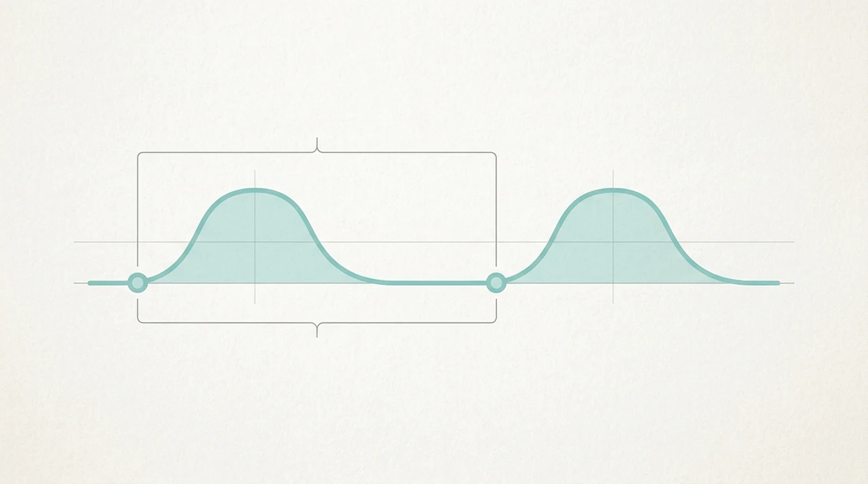 start to start contraction timing how contraction timing works